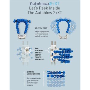 AUTOBLOW 2+ EXTRA TIGHT EDITION MOUTH SLEEVE SIZE A - Image 3